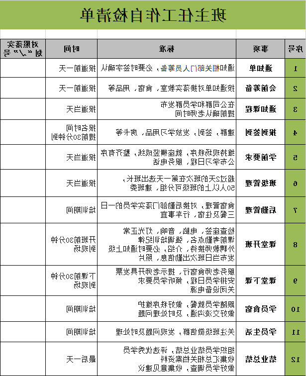 1626914379945376.jpg 班主任自检清单(高维东).jpg