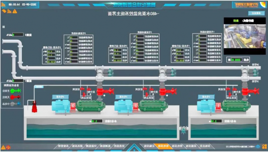 智能化让义桥煤矿安全生产更安全、更智慧