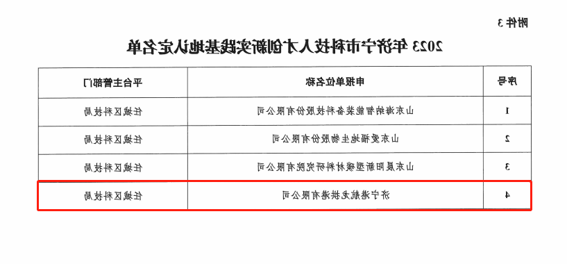 1696840952672199.png a9813fcb8dc8020f2674301e2a3d4ecc.png